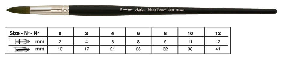 Silver Brush Black Pearl  6400 Round LH