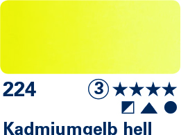Schmincke HORADAM AQUARELL pans